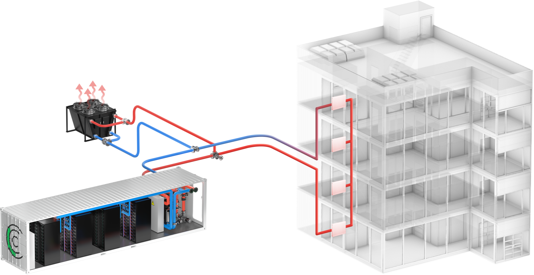 Comino Grando Container recuperation overview